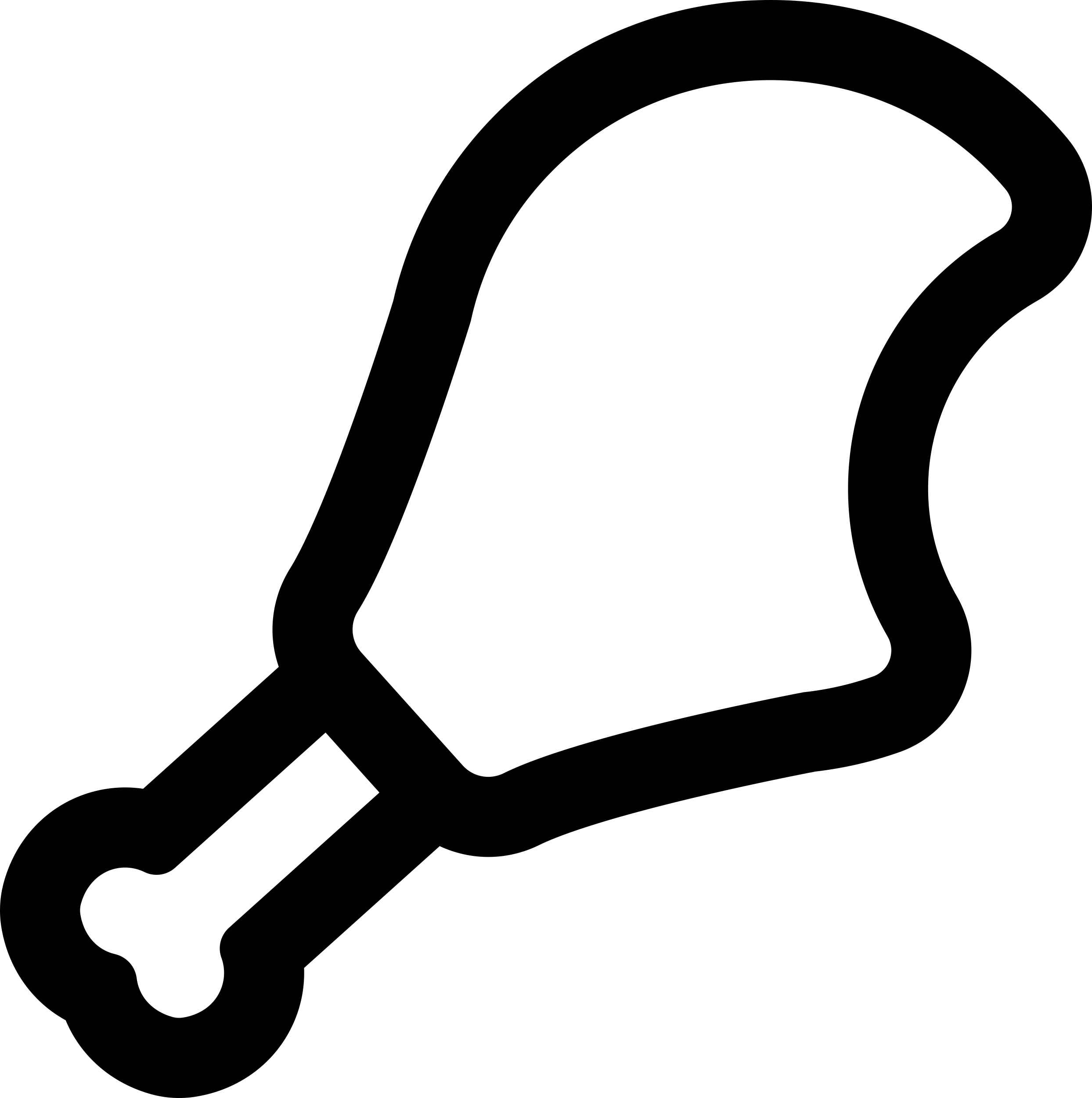Chicken Leg Outline With A Bite Svg Line Art Free Vectors